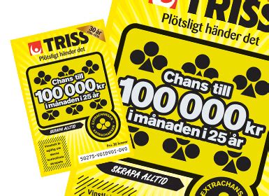 ge bort lotter digitalt|Trisslotter – Alla Presentkort.